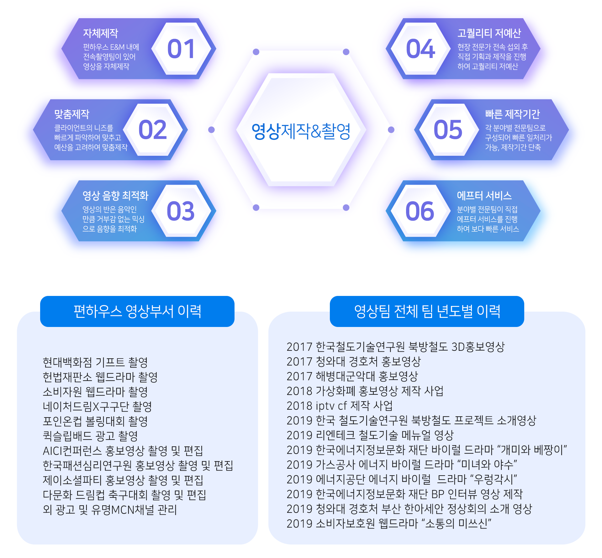 영상 제작&촬영